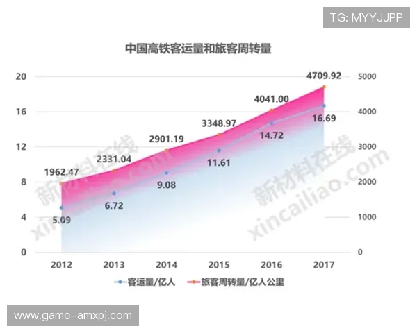 新葡新京集团网站:全面介绍企业发展历程与未来规划 新葡新京集团网站:全面介绍企业发展历程与未来规划