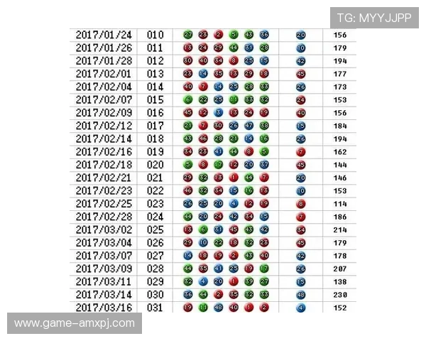 六合彩官网真人游戏安全可靠，带你体验最真实的线上博彩乐趣
